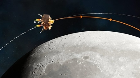चंद्रयान-3 (chandrayaan-3): भारत की चाँद पर ऐतिहासिक यात्रा और भविष्य की राह