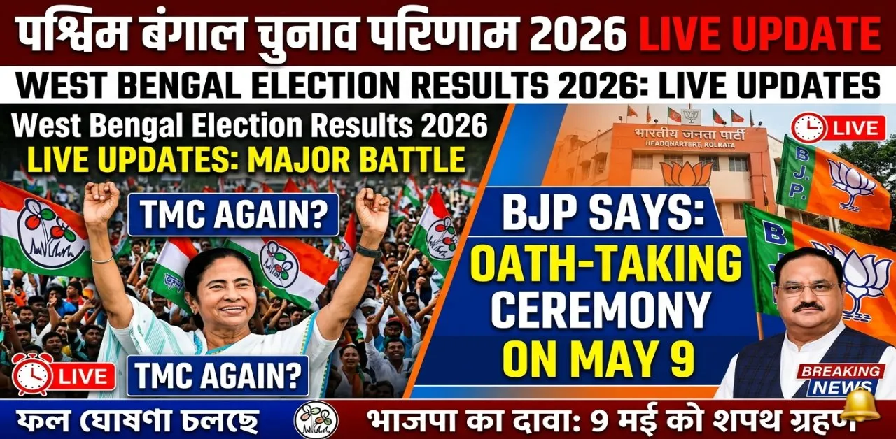 West Bengal Election Results 2026